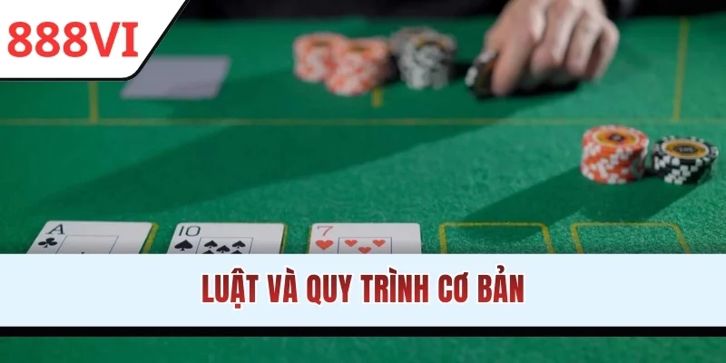 Luật và quy trình cơ bản